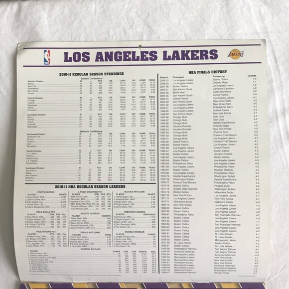 2012 LOS ANGELES LAKERS 12 x 12 WALL CALENDAR - Picture 3 of 12